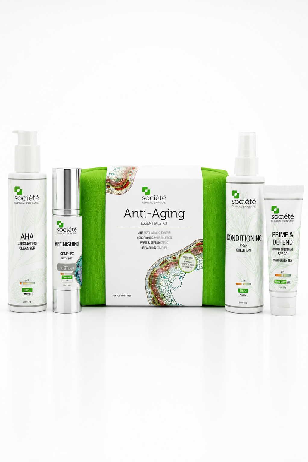 Anti-Aging Essentials Kit