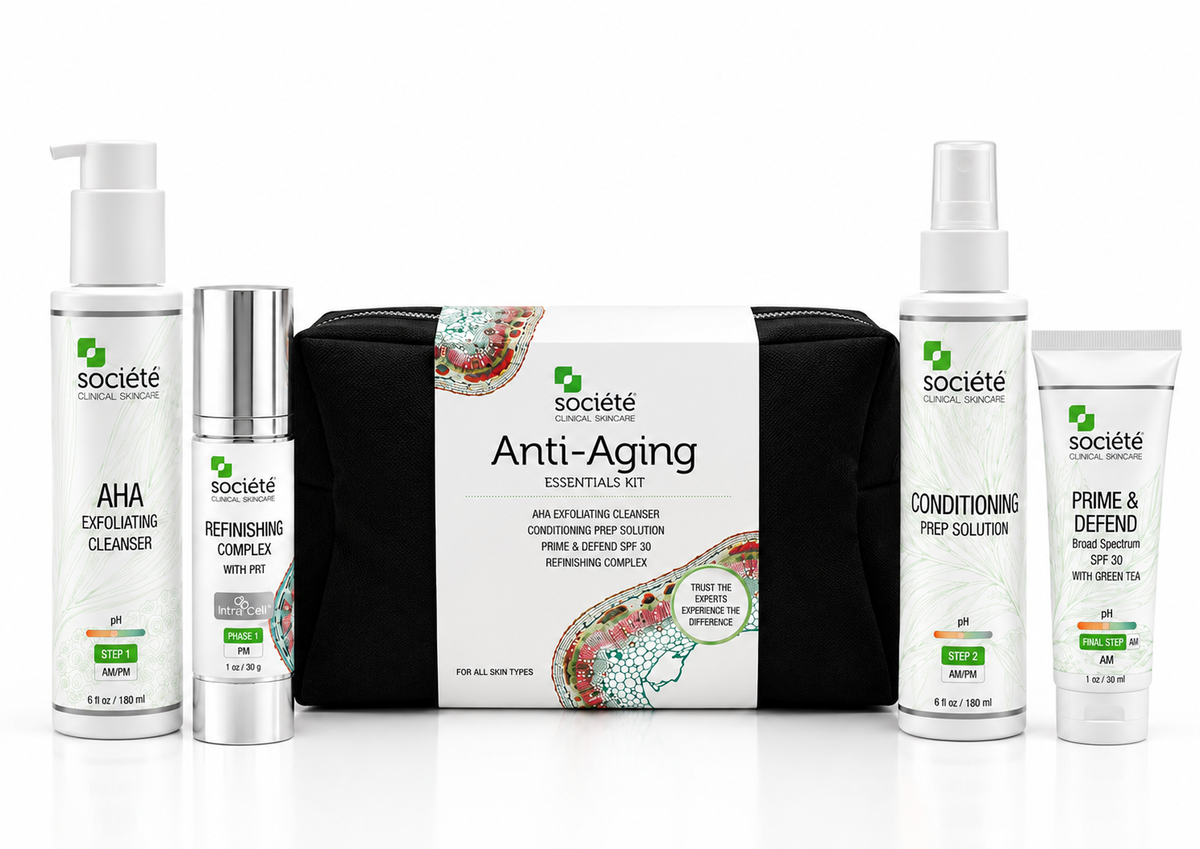 Anti-Aging Essentials Kit